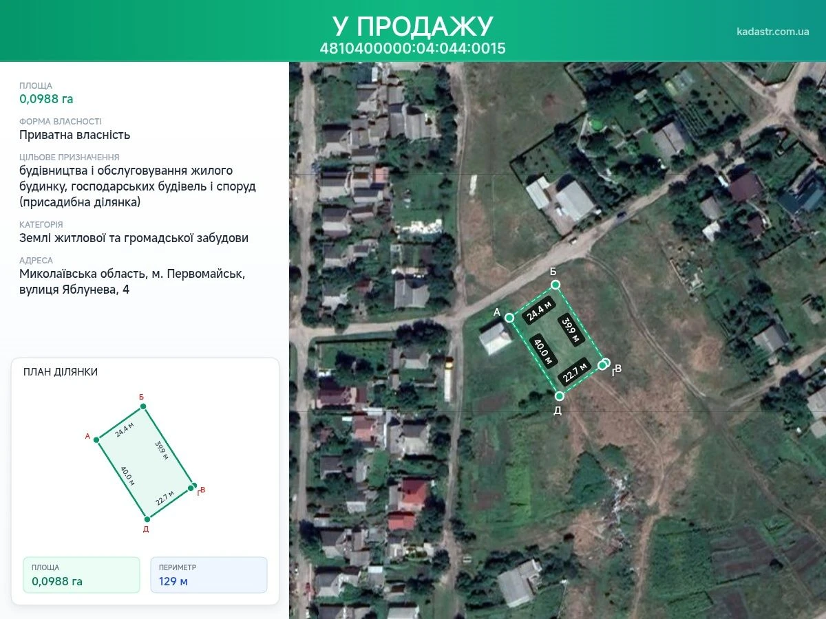 Земельна ділянка площею 10 соток у мальовничому районі.