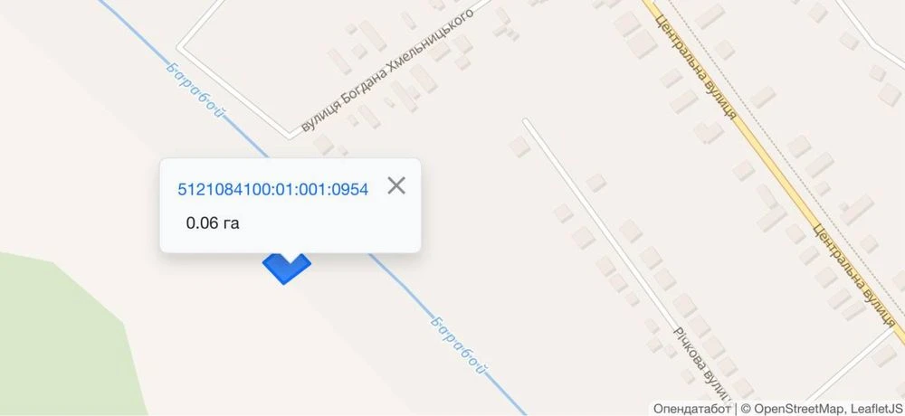 Продам земельну ділянку