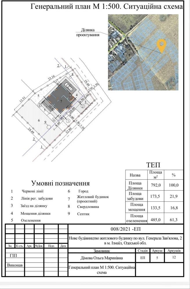 Продам участок район Гудзовки