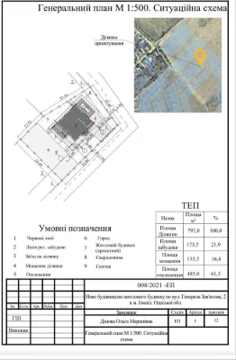 Продам участок район Гудзовки