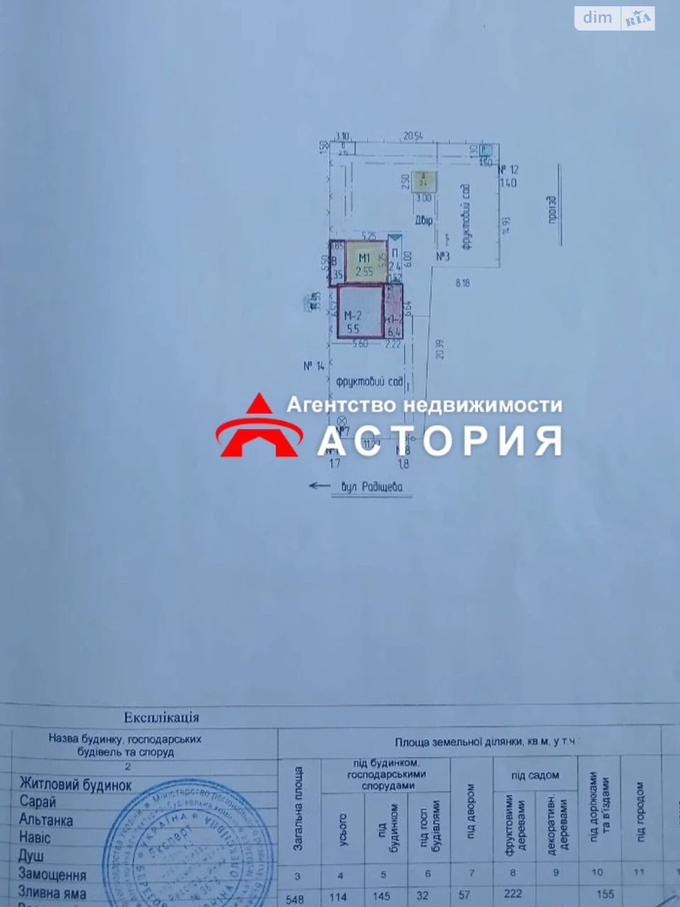 Продаж Дім Леваневського