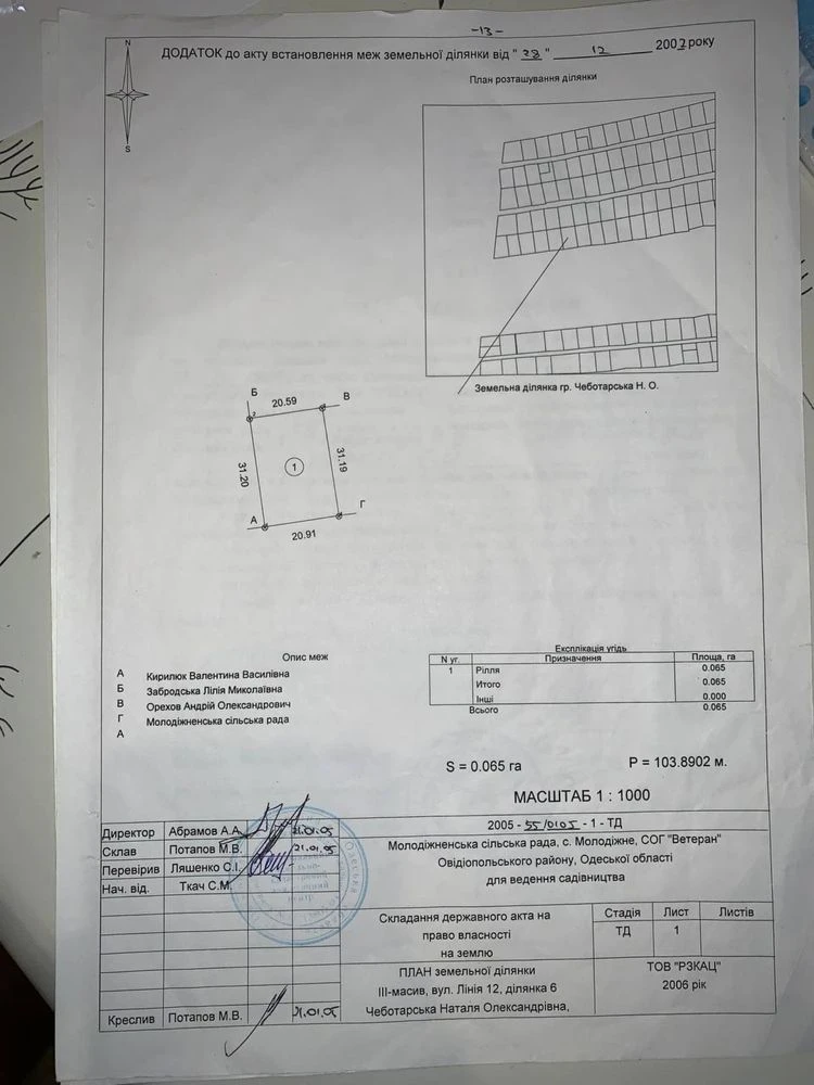 Продам участок возле моря Черноморск / Ветеран