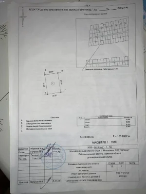 Продам участок возле моря Черноморск / Ветеран