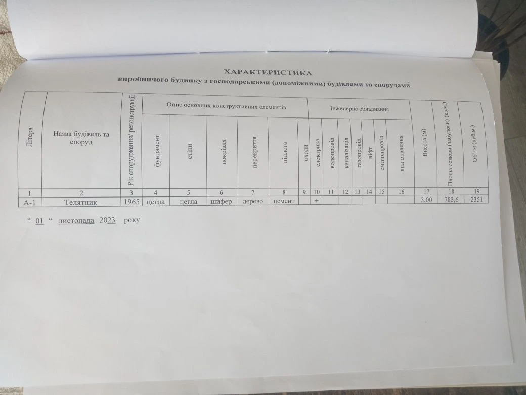 Продам ферму з ділянкою 3.8 га