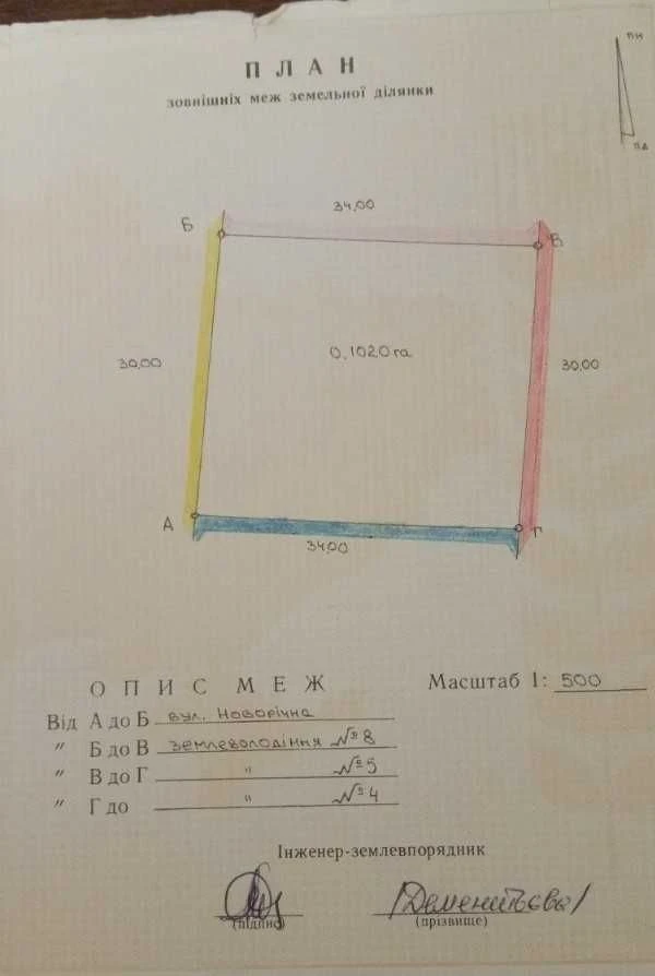 Продам земельну ділянку в місті Кобеляки