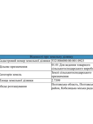 Продаж Земля сільськогосподарського призначення