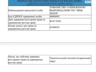 Продаж Земля сільськогосподарського призначення