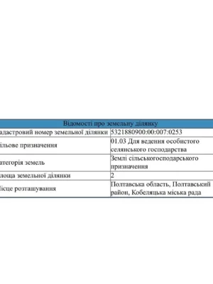 Продаж Земля сільськогосподарського призначення
