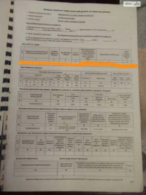 Продаж Ділянка під житлову забудову