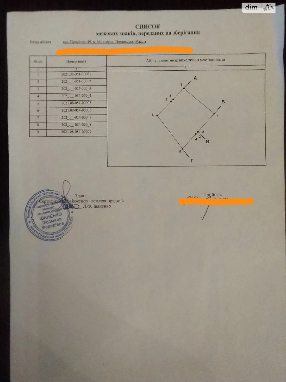 Продаж Ділянка під житлову забудову