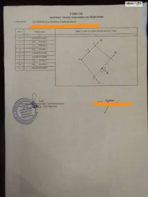 Продаж Ділянка під житлову забудову