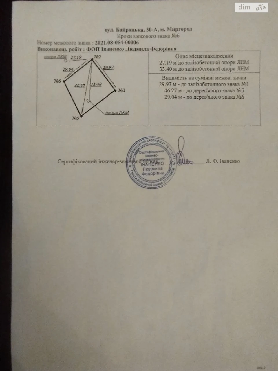 Продаж Ділянка під житлову забудову
