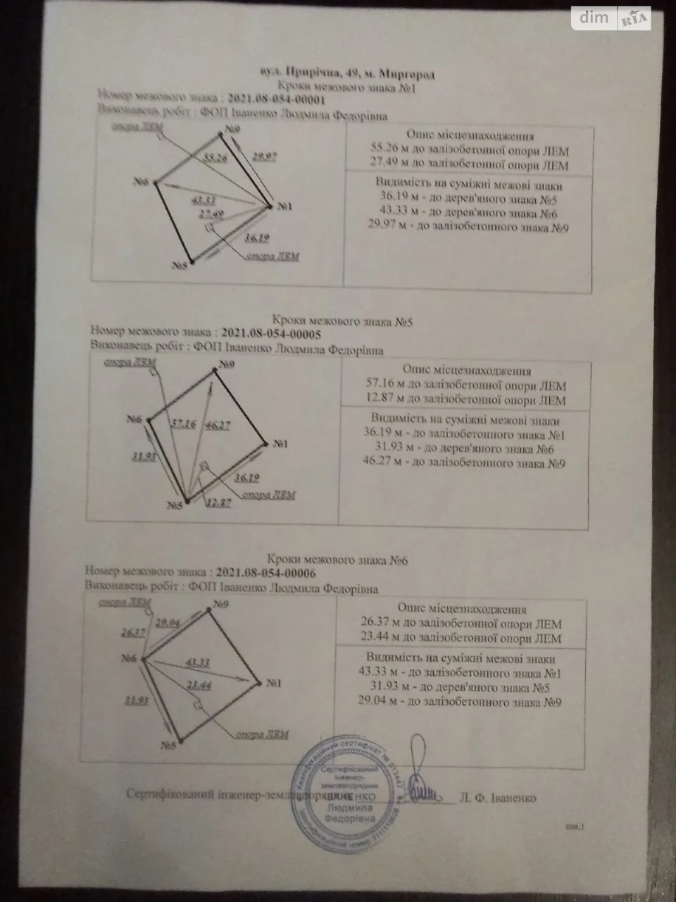Продаж Ділянка під житлову забудову