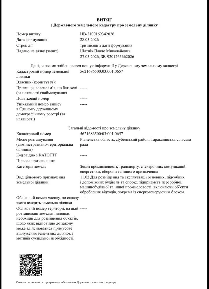 Земельна ділянка під бізнес