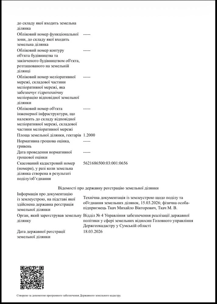 Земельна ділянка під бізнес