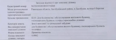 Продам земельну ділянку у місті Здолбунів