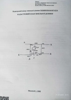 Продам земельний пай