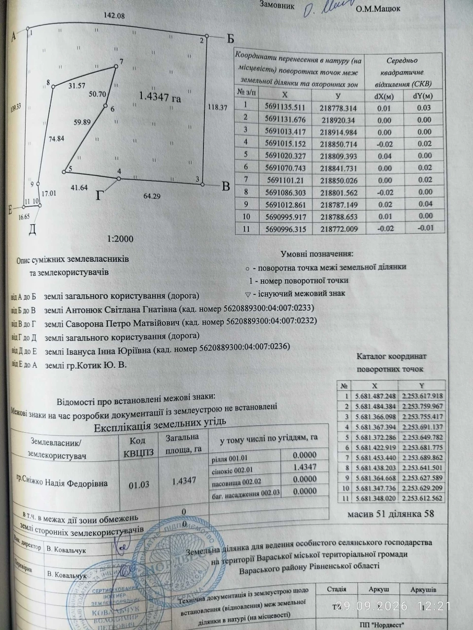 Продам земельний пай