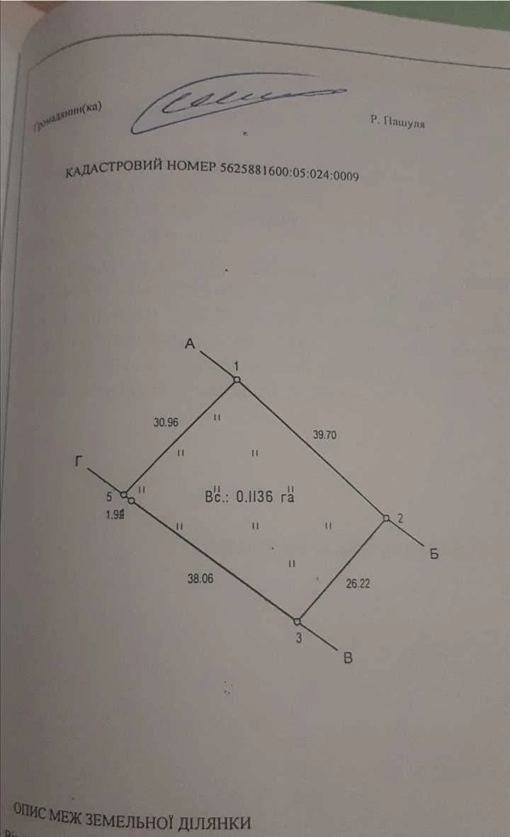 Земельна ділянка.