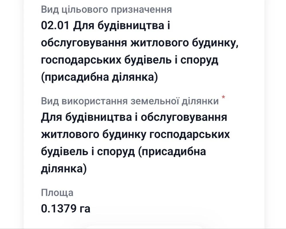 Ділянка 13,79 соток під забудову | вул. Миру | поруч ЦРЛ