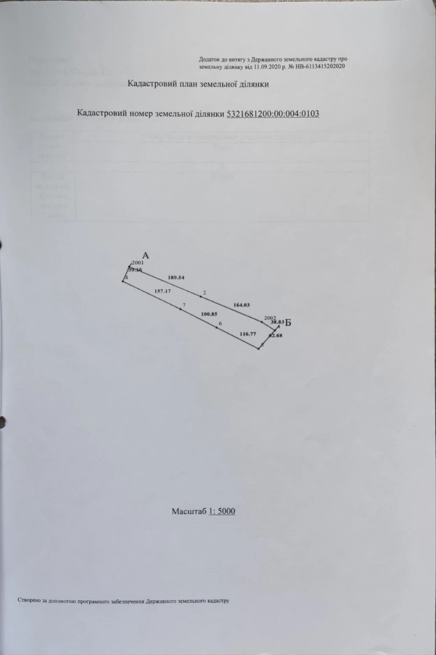 Продам земельну ділянку