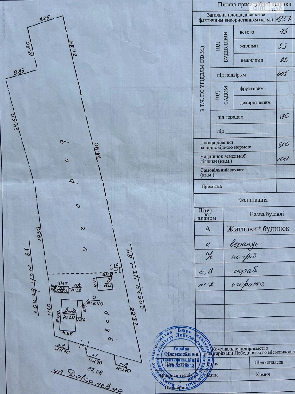 Продаж Ділянка під житлову забудову