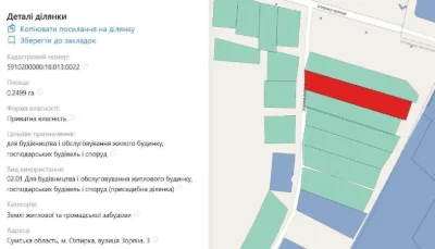 Земельна ділянка під забудову