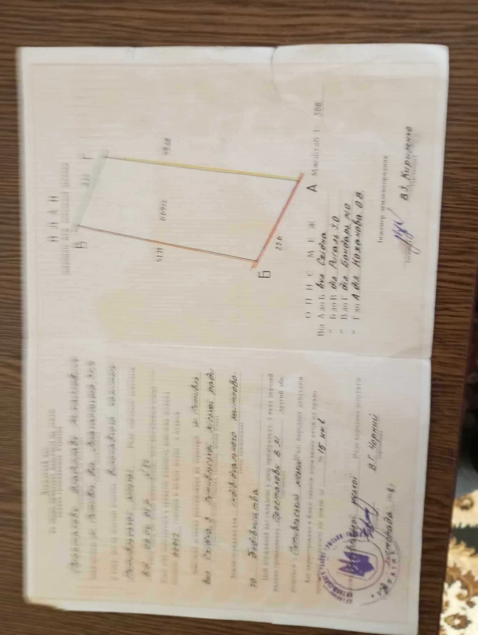 продам 10 соток на кубре