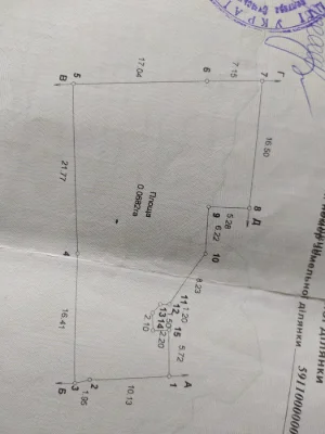 Земельна ділянка