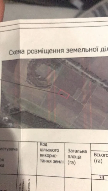 Продаж земельної ділянки у м. Заліщики