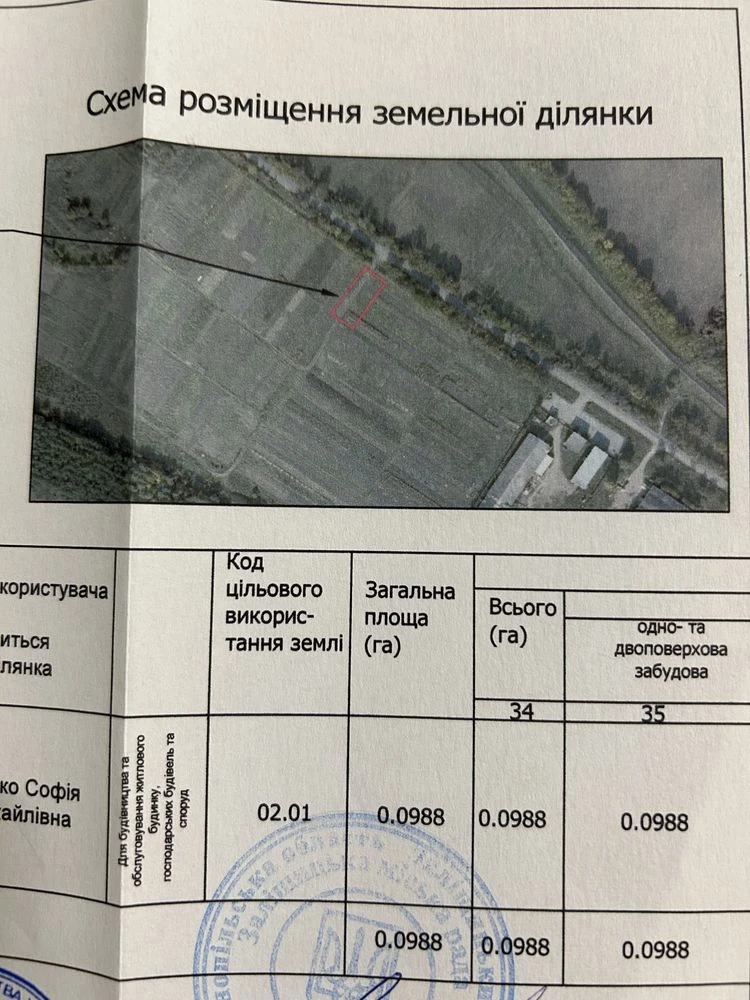 Земельна ділянка участок м. Заліщики