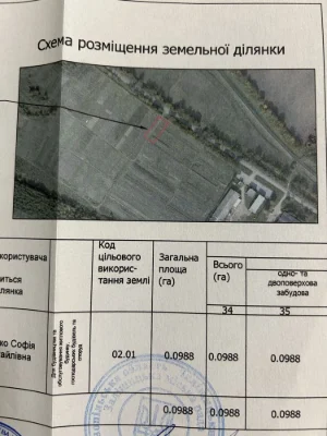 Земельна ділянка участок м. Заліщики