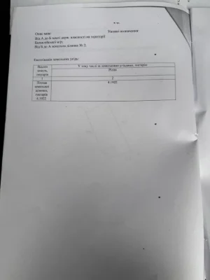 Продам Земельный Пай Рилля в городе Балаклея 4.12 га Харьков
