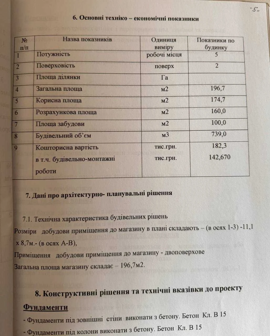 Продам територію під забудову