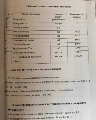 Продам територію під забудову