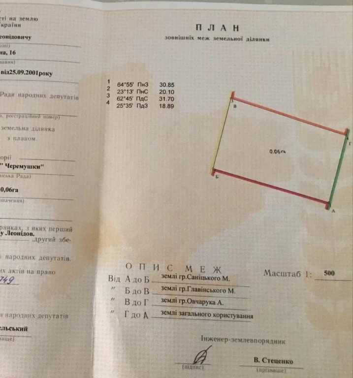 Земельна ділянка 6 сотих забудова+ 4 сотих(город)