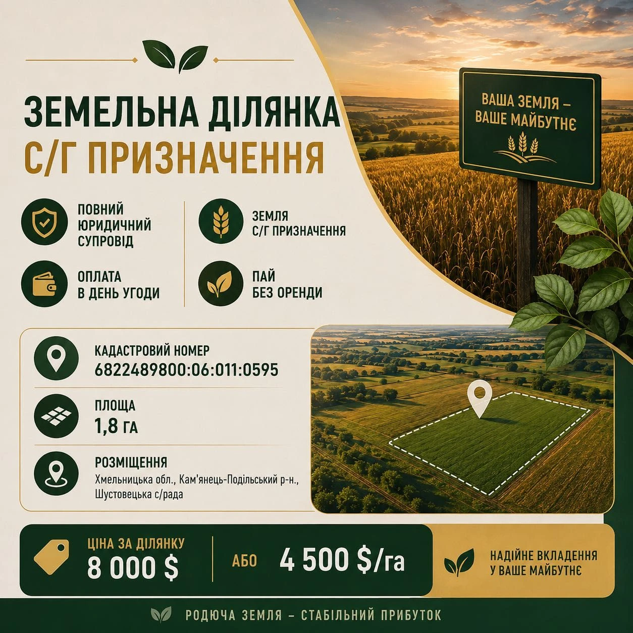 Продаж паю без оренди