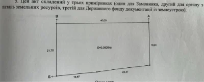 Земельна ділянка в затишному районі Камʼянець-Подільський