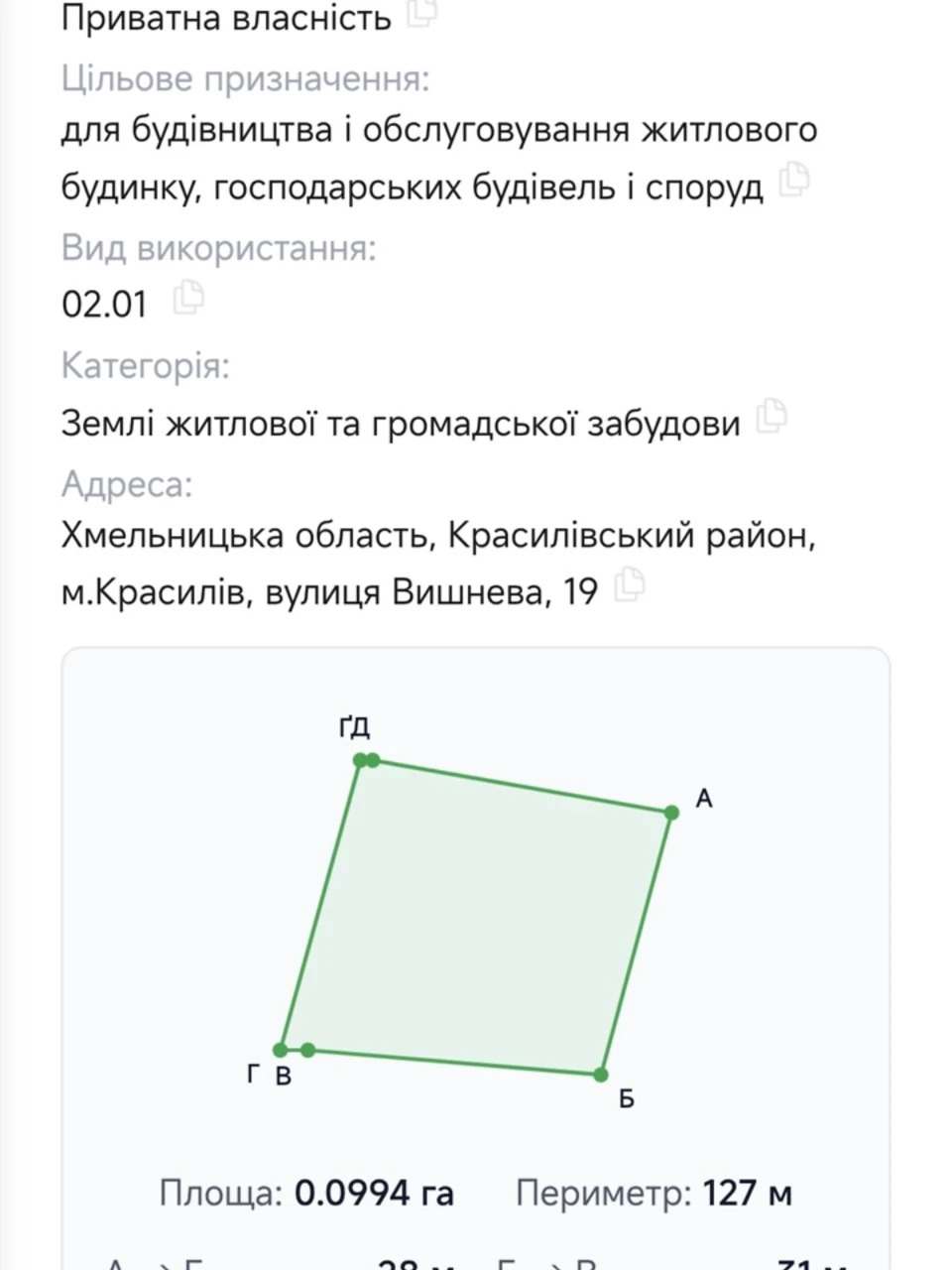 Продаж Ділянка під житлову забудову