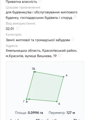 Продаж Ділянка під житлову забудову