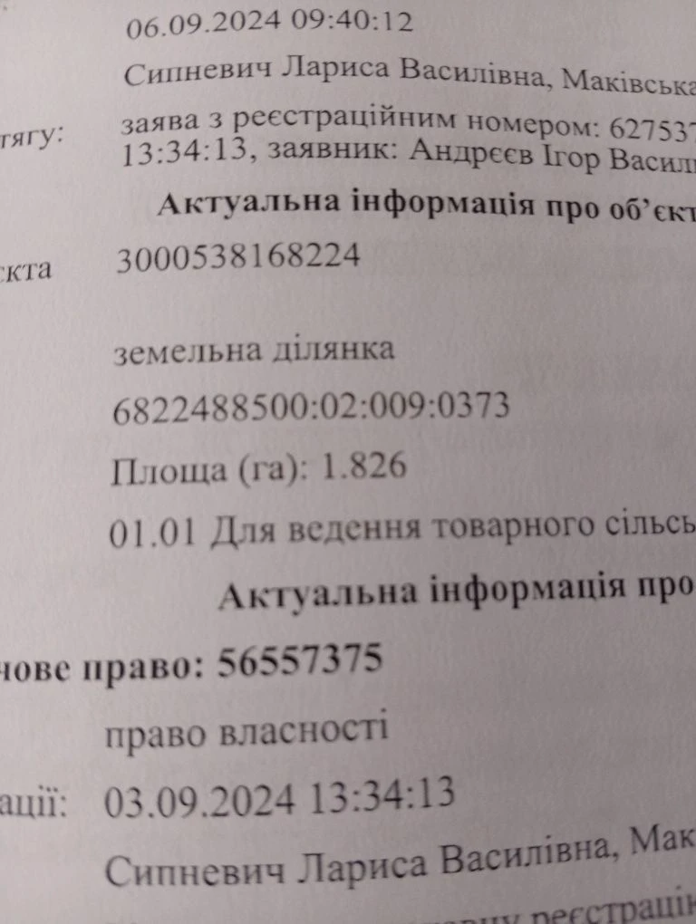 Продам Пай!!Земельна Ділянка!!