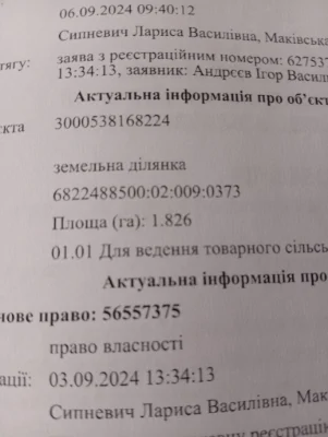 Продам Пай!!Земельна Ділянка!!