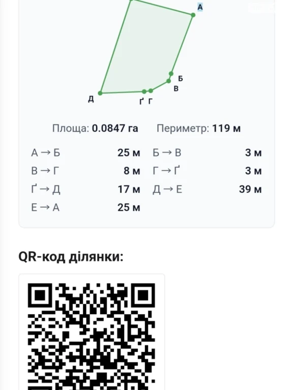 Продаж Ділянка під житлову забудову