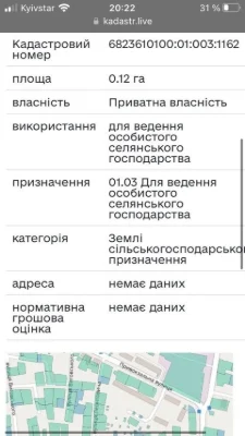 Продам земельну ділянку 0.12 га