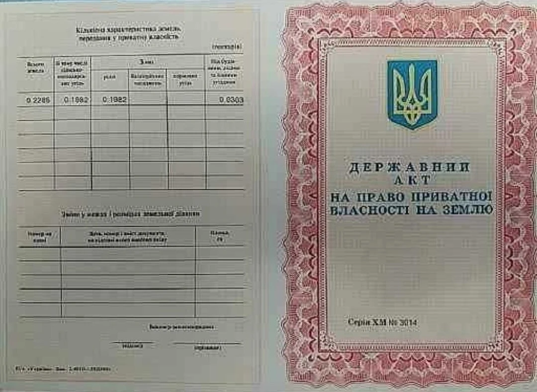 Земельна ділянка