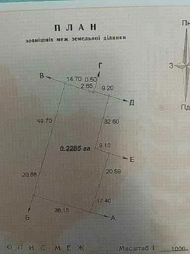 Земельна ділянка