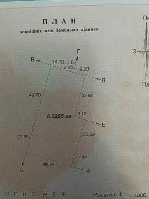 Земельна ділянка