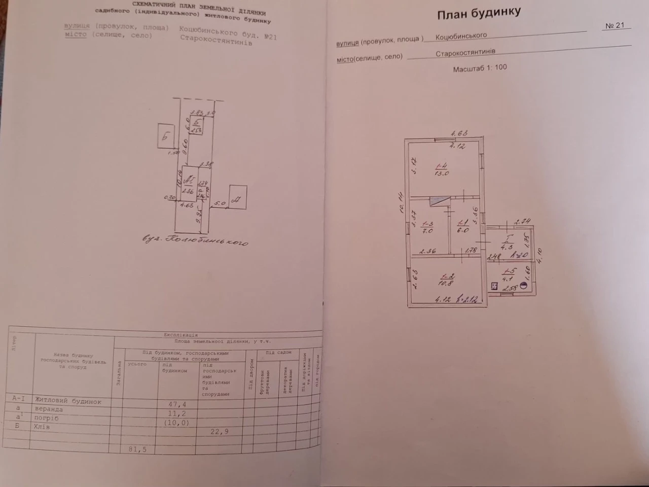 Продам земельну ділянку