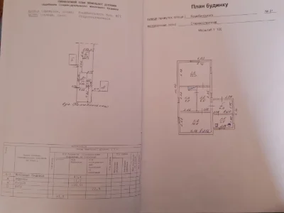 Продам земельну ділянку