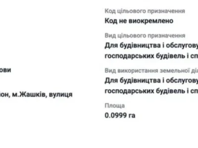 Продаж Ділянка під житлову забудову